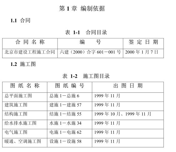 某地海關(guān)信息管理中心的施工組織設(shè)計(jì)