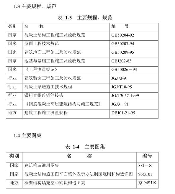 某地海關(guān)信息管理中心的施工組織設(shè)計(jì)