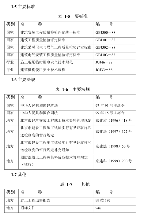 海關(guān)信息管理中心施工組織設(shè)計