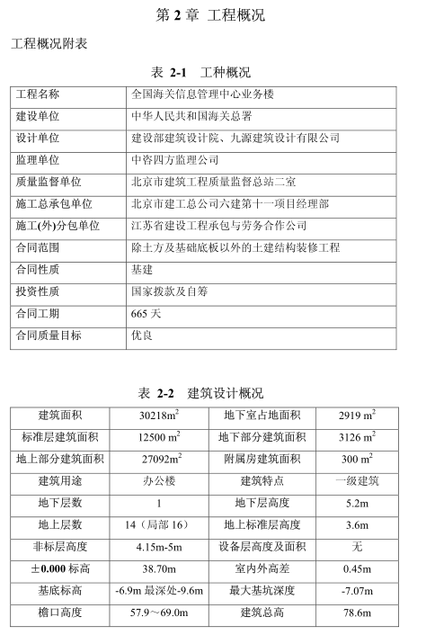 某地海關(guān)信息管理中心的施工組織設(shè)計(jì)