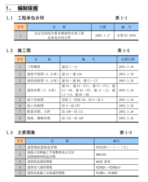 關于北京某高層的施工組織設計