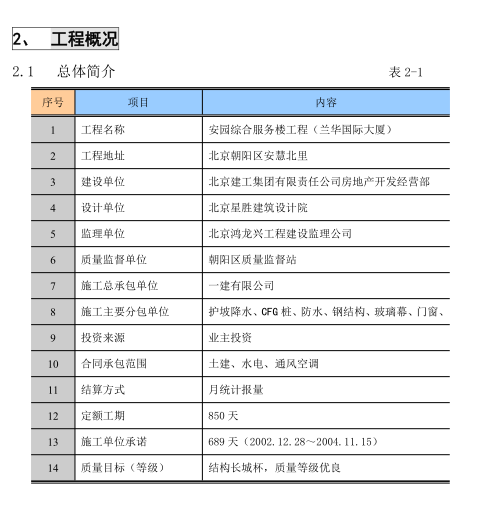 關于北京某高層的施工組織設計