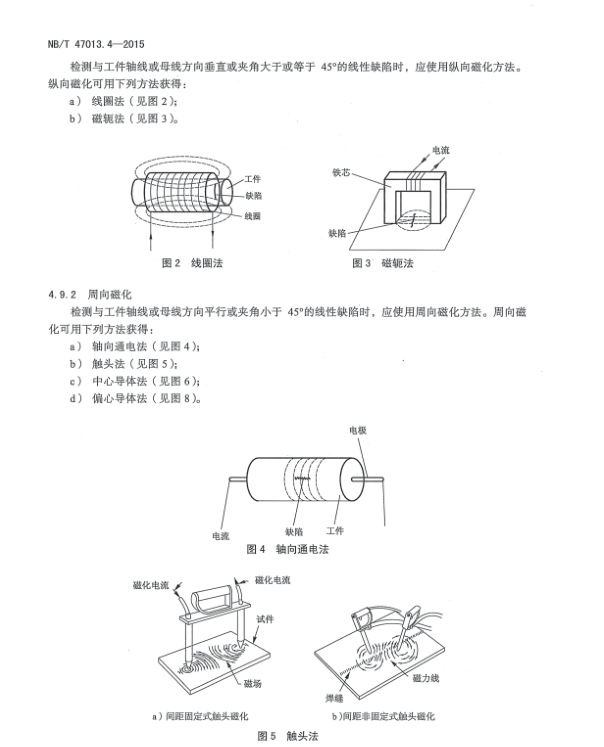 NBT-47013.4-2015-承壓設(shè)備無(wú)損檢測(cè)-第4部分：磁粉檢測(cè)