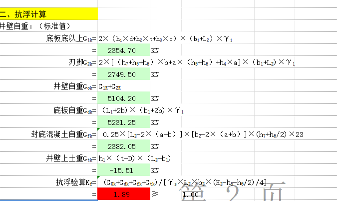 矩形沉井计算表格