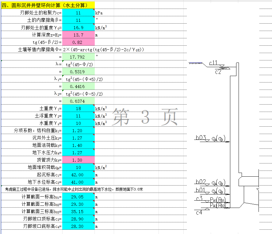 矩形沉井计算表格
