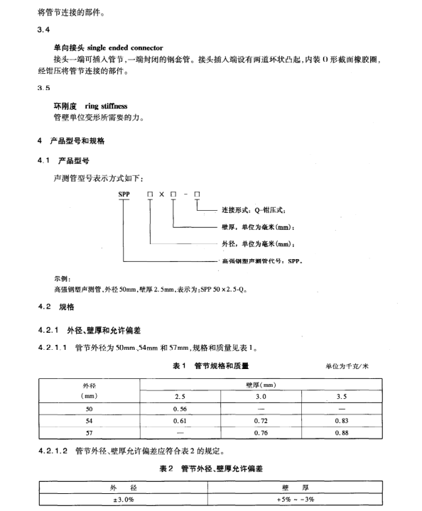 JT/T871-2013 混凝土灌柱樁用高強(qiáng)鋼塑聲測管