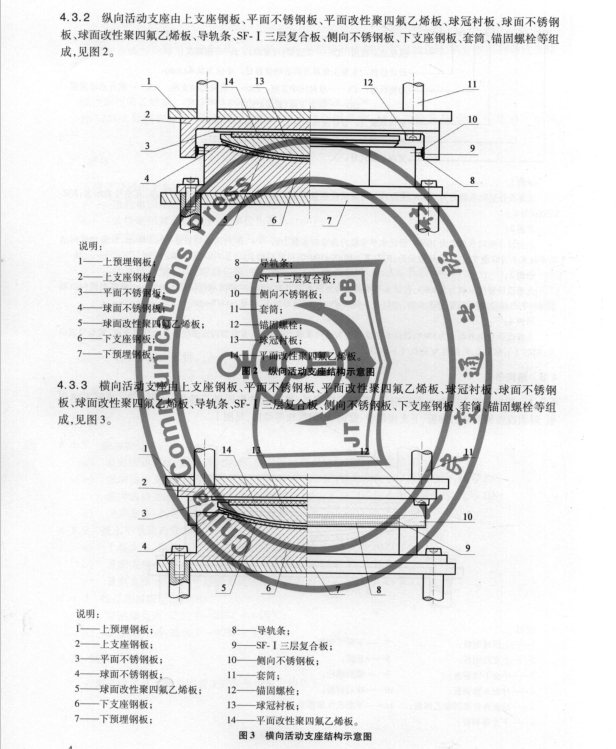 JT/T873-2013 公路橋梁多級(jí)水平力球型支座