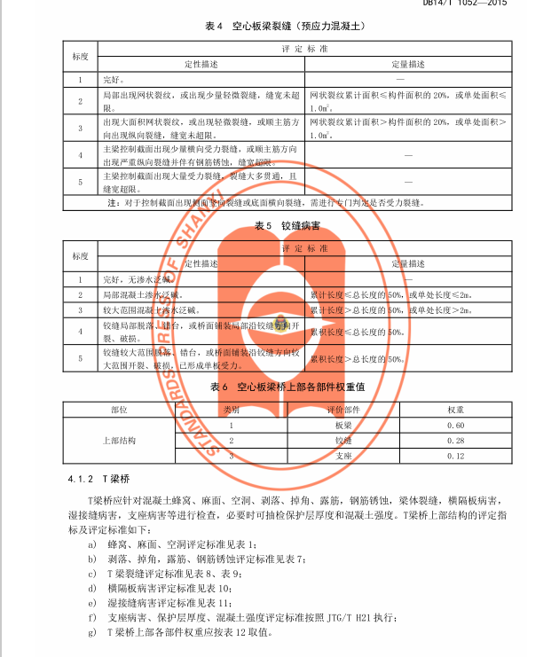 DB14∕T 1052-2015 高速公路橋梁技術(shù)狀況評定規(guī)范