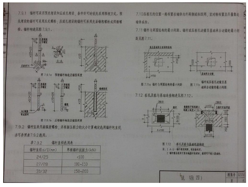 12ZG206 鋼筋混凝土錨桿靜壓樁