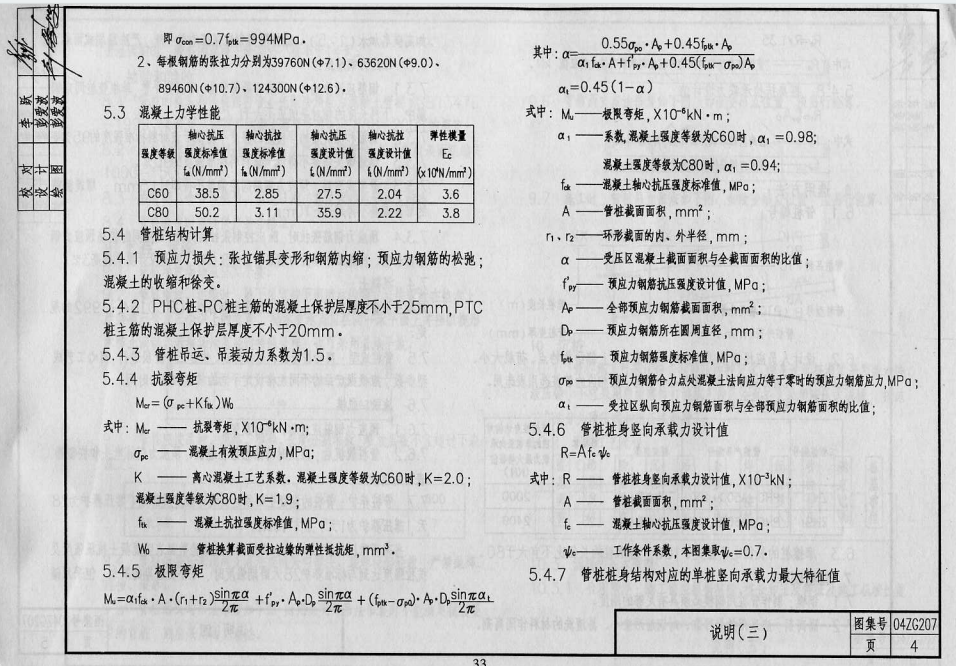 預(yù)應(yīng)力混凝土樁圖籍04ZG207（中南標(biāo)）