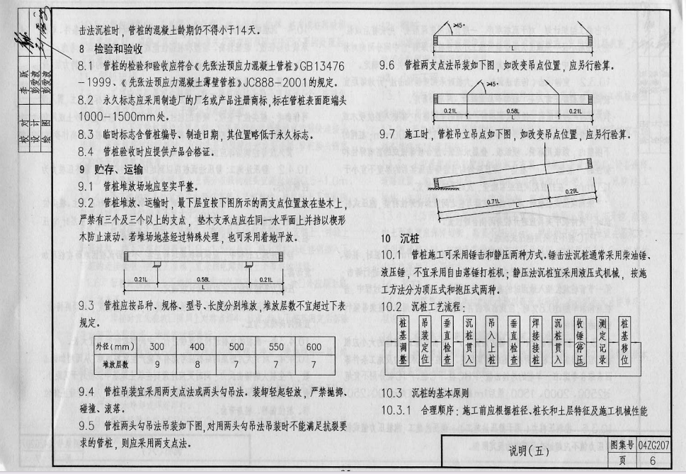 預(yù)應(yīng)力混凝土樁圖籍04ZG207（中南標(biāo)）