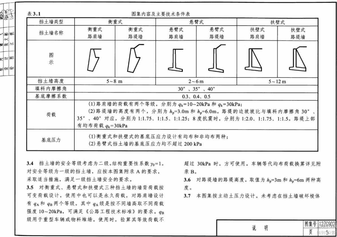 中南標(biāo)_12ZG902_衡重式_懸臂式_扶壁式擋土墻