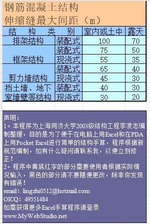 鋼筋混凝土結(jié)構(gòu)伸縮縫最大間距