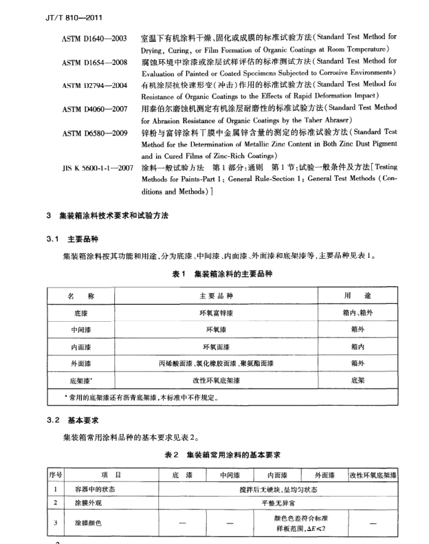 JT/T810-2011 集裝箱涂料