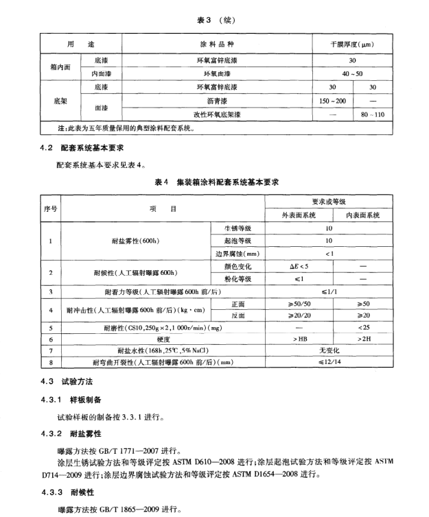 JT/T810-2011 集裝箱涂料