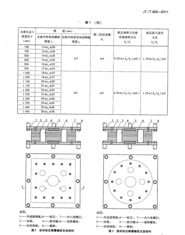 JT/T822-2011 公路橋梁鉛芯隔震橡膠支座