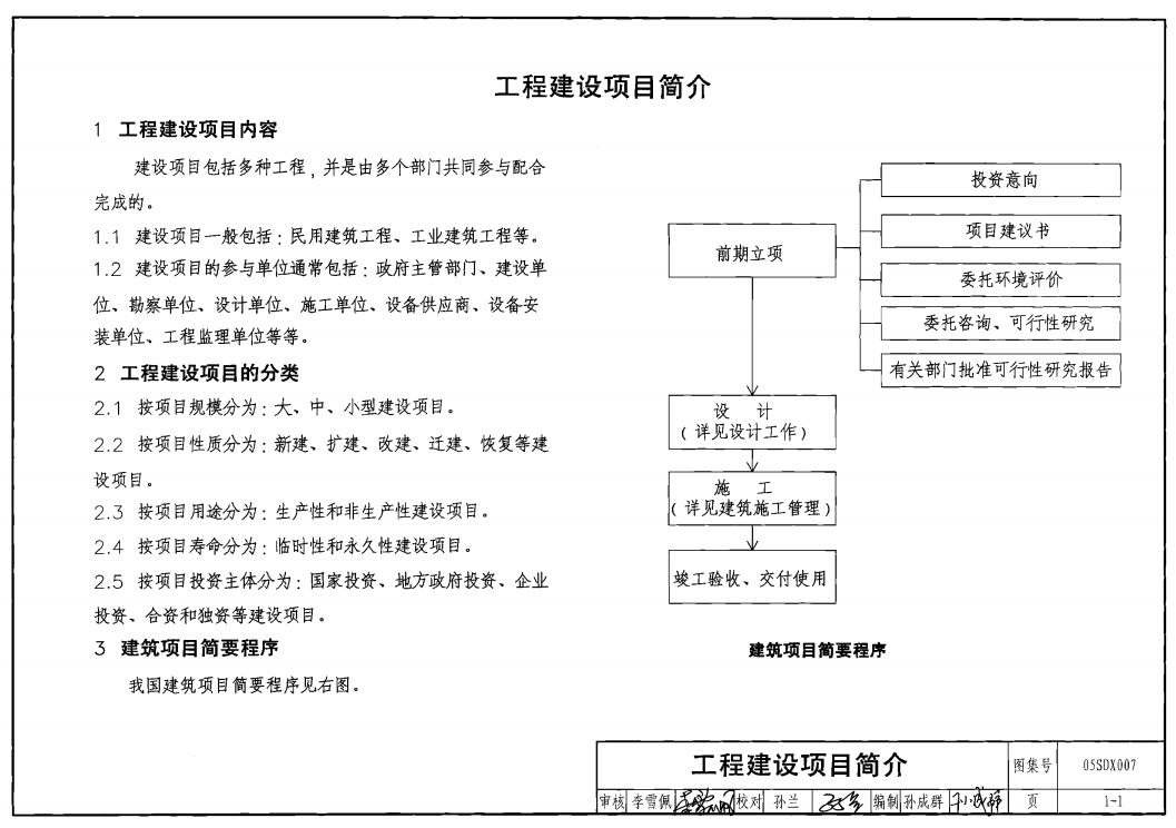 05SDX007 建筑電氣實(shí)踐教學(xué)及見(jiàn)習(xí)工程師圖冊(cè)