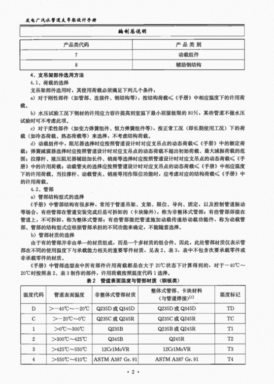 D-ZD2010發(fā)電廠汽水管道支吊架設(shè)計(jì)手冊(cè)