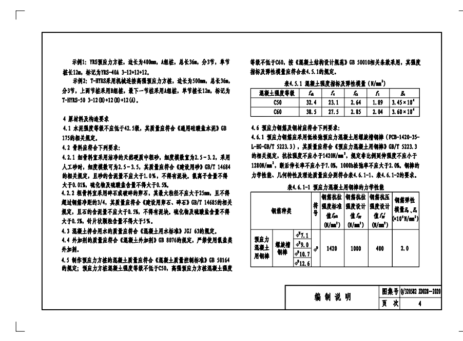 Q320582  ZD028-2020預(yù)應(yīng)力混凝土方樁（螺鎖式連接,、焊接連接）