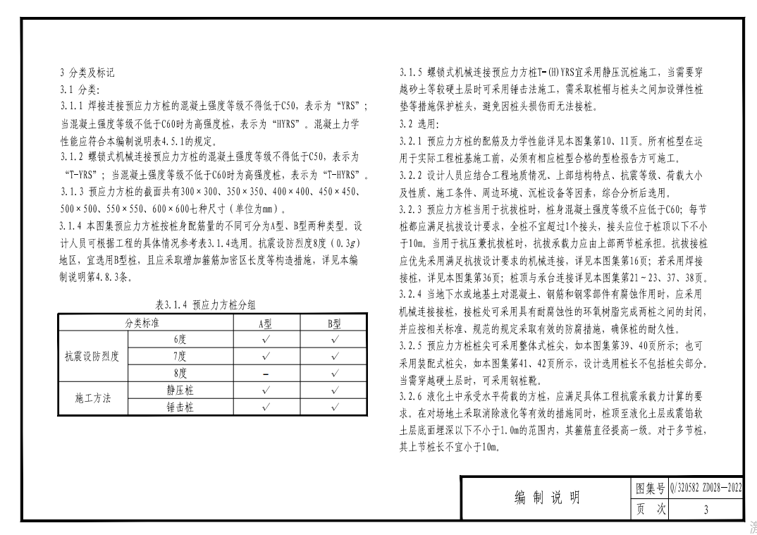 Q320582 ZD028-2022 預(yù)應(yīng)力混凝土方樁圖集 (螺鎖式連接、焊接連接)