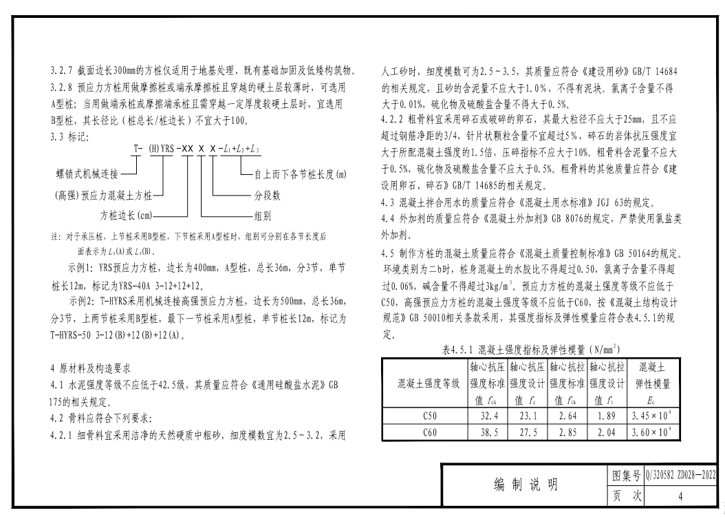 Q320582 ZD028-2022 預(yù)應(yīng)力混凝土方樁圖集 (螺鎖式連接,、焊接連接)