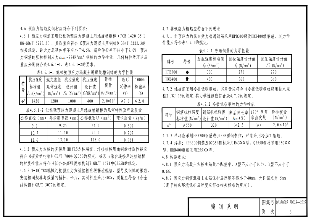 Q320582 ZD028-2022 預(yù)應(yīng)力混凝土方樁圖集 (螺鎖式連接,、焊接連接)