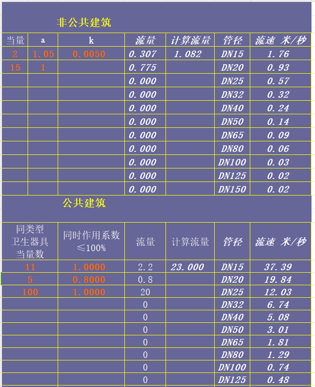 給水管計算表