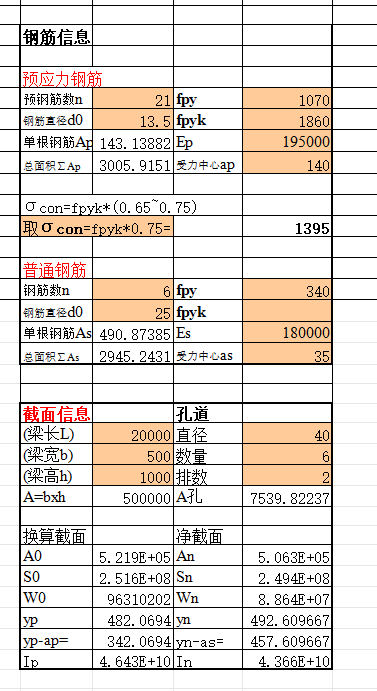 后張預應力大梁計算