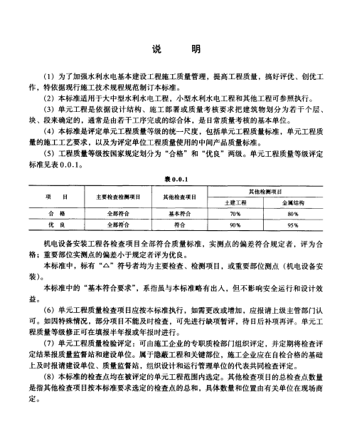 SDJ 249.1-1988 水利水電基本建設(shè)工程單元工程質(zhì)量等級評定標(biāo)準(zhǔn)(一)(試行)