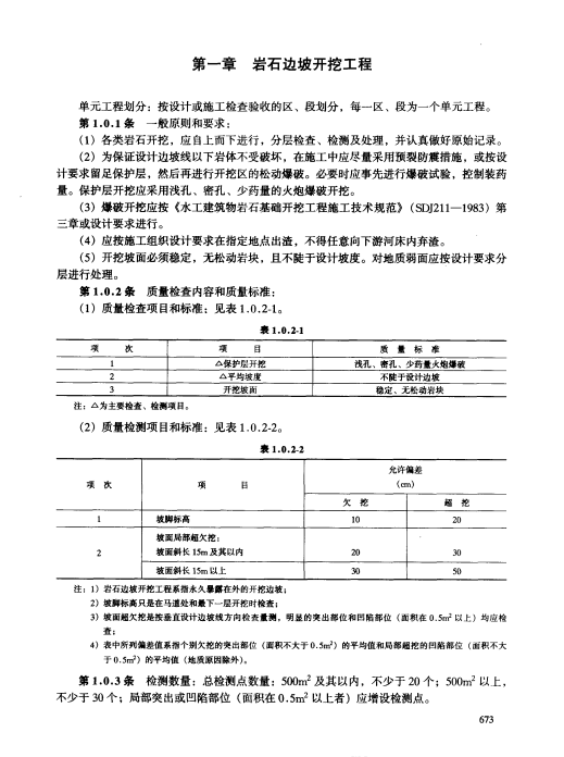 SDJ 249.1-1988 水利水電基本建設(shè)工程單元工程質(zhì)量等級評定標(biāo)準(zhǔn)(一)(試行)