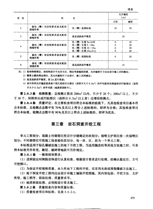 SDJ 249.1-1988 水利水電基本建設(shè)工程單元工程質(zhì)量等級評定標(biāo)準(zhǔn)(一)(試行)