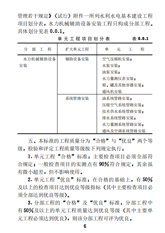 SDJ 249.4-1988 水利水電基本建設(shè)工程單元工程質(zhì)量等級(jí)評(píng)定標(biāo)準(zhǔn) 水力機(jī)械輔助設(shè)備安裝工程(試行)