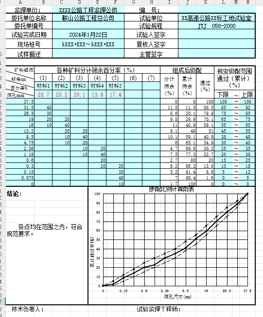 混合料摻配比例計算