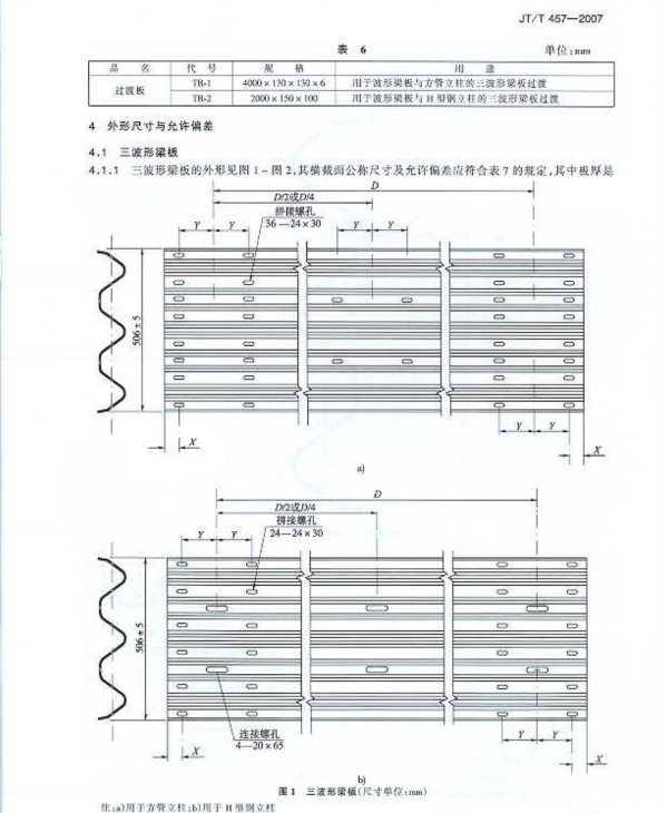 JT/T457-2007 公路三波形梁鋼護(hù)欄