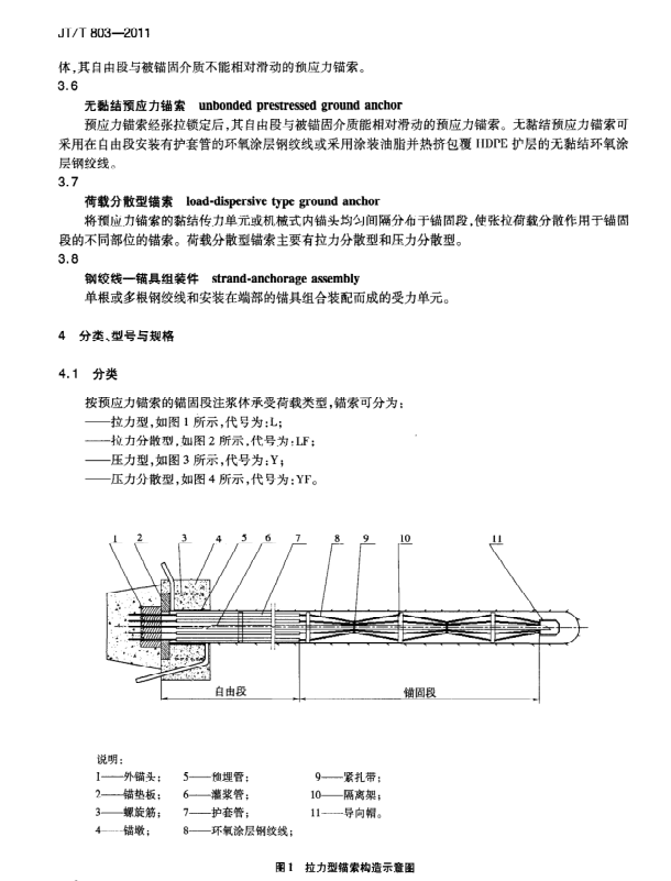 JT/T803-2011 填充型環(huán)氧涂層鋼絞線預(yù)應(yīng)力錨索