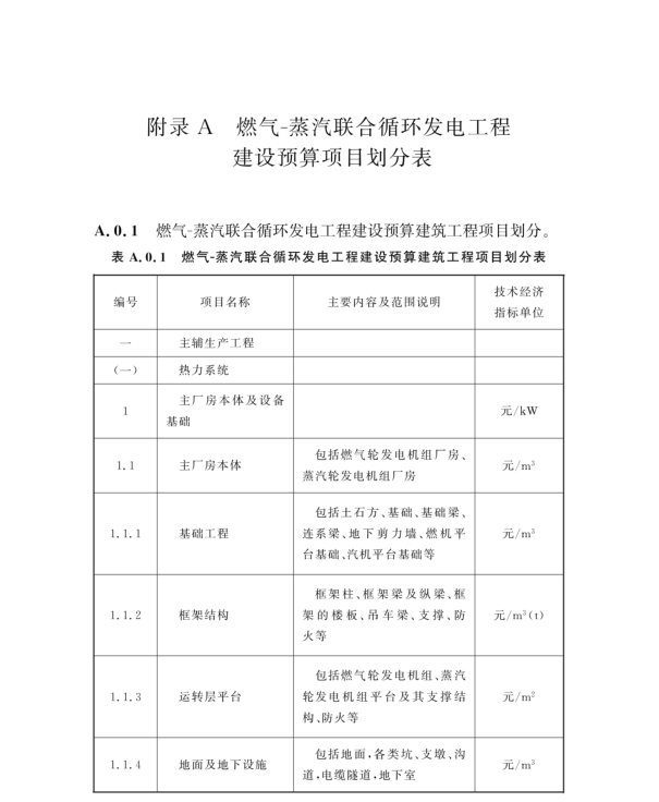 DL/T 5473-2023 燃?xì)?蒸汽聯(lián)合循環(huán)發(fā)電工程建設(shè)預(yù)算項(xiàng)目劃分導(dǎo)則