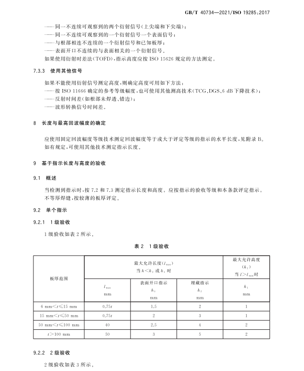 GB/T 40734-2021 焊缝无损检测-相控阵超声检测-验收等级
