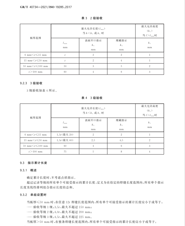 GB/T 40734-2021 焊缝无损检测-相控阵超声检测-验收等级