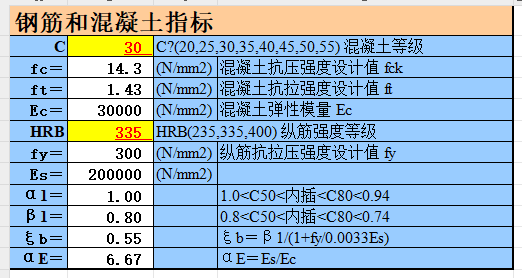 抗彎-矩形截面-單筋承載力計算