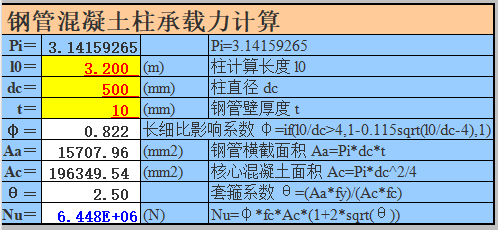 抗壓-軸壓-鋼管混凝土柱承載力計(jì)算