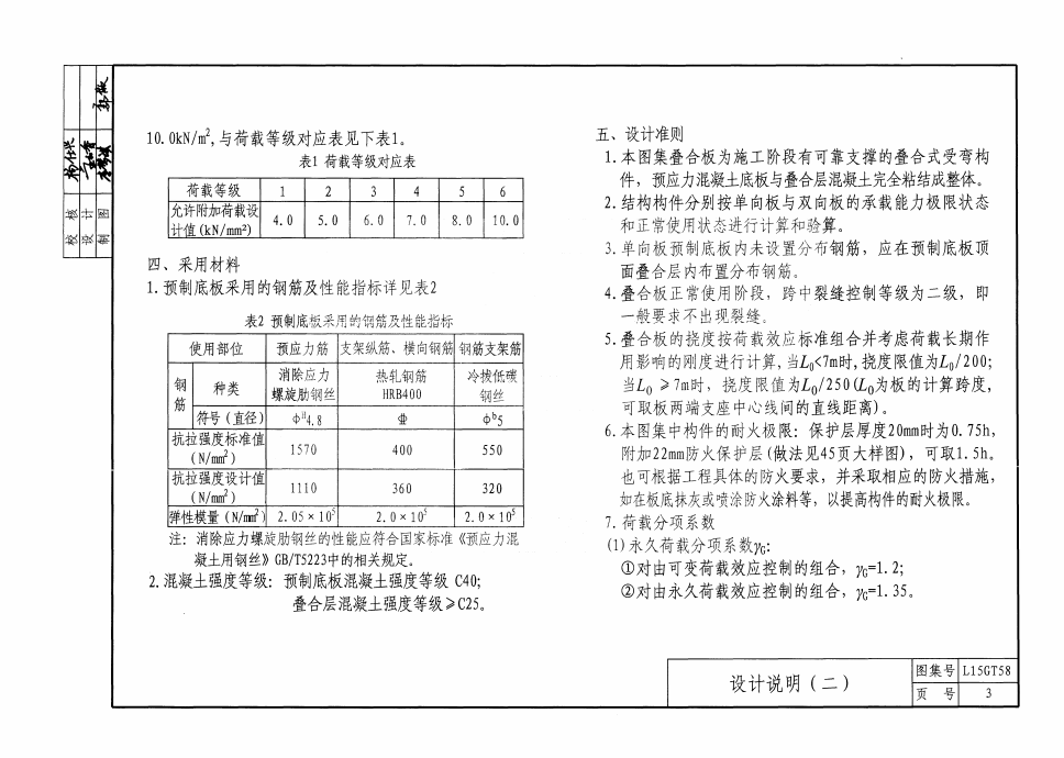 ZDB預(yù)應(yīng)力混凝土疊合板---L15GT58