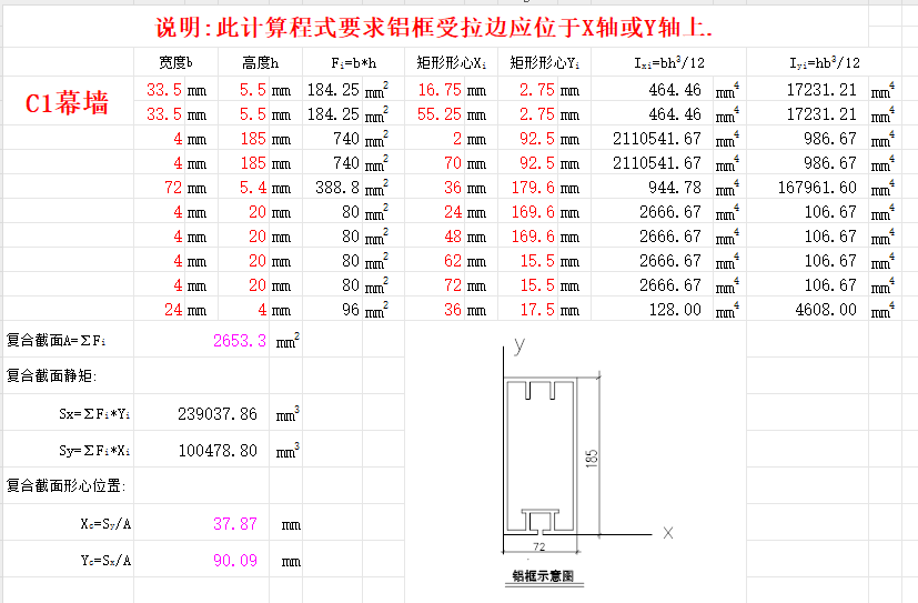 異形幕墻慣性矩抵抗矩計算