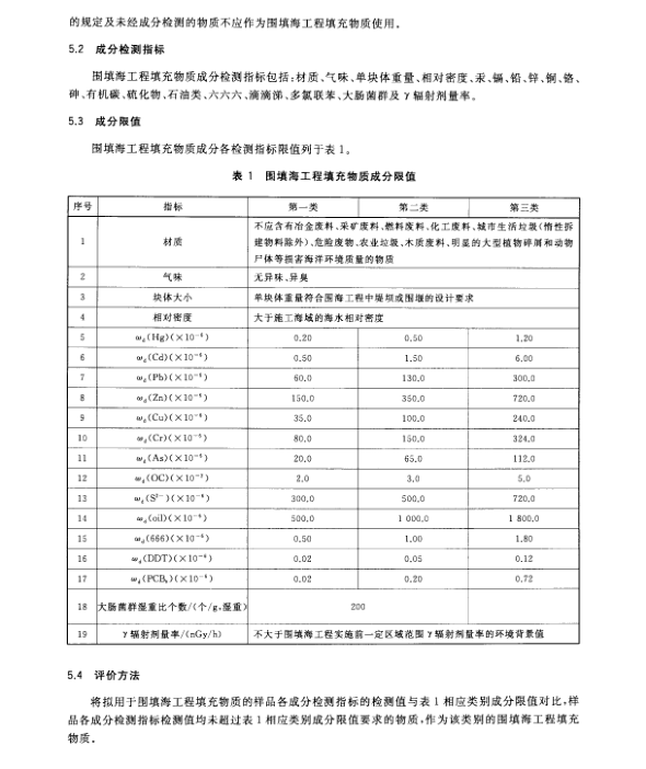 GB 30736-2014 圍填海工程填充物質(zhì)成分限值