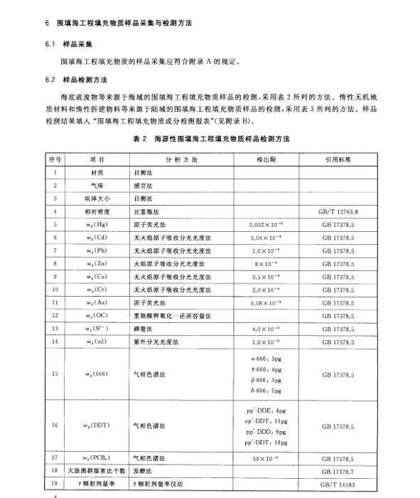 GB 30736-2014 圍填海工程填充物質(zhì)成分限值