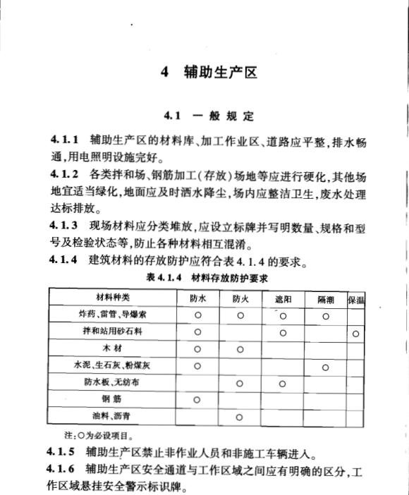 QCR9202-2015 鐵路建設(shè)項目現(xiàn)場管理規(guī)范