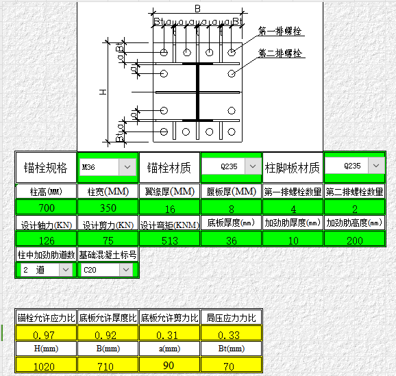 柱腳計(jì)算表