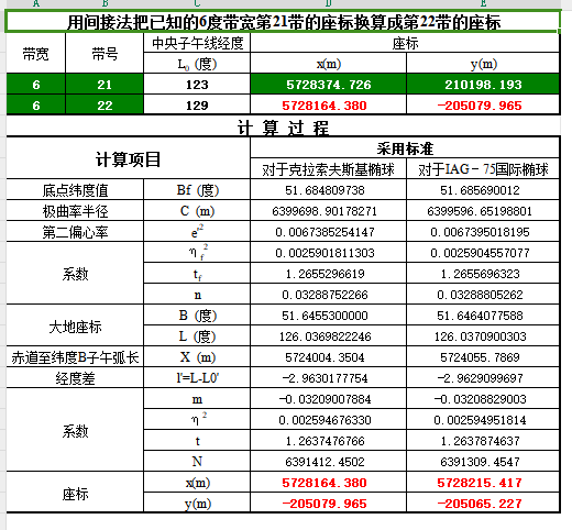 間接法座標(biāo)換帶計(jì)算