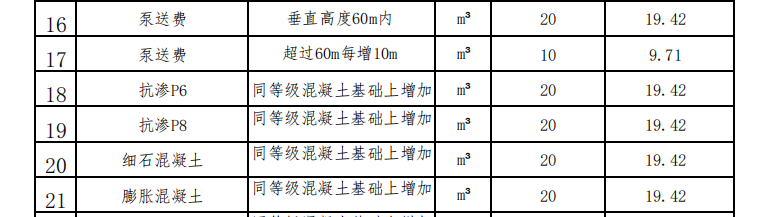 2023年10月遷安現(xiàn)場價格