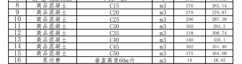 2023年10月遷西現(xiàn)場價格