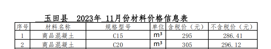 2023年11月玉田現(xiàn)場(chǎng)價(jià)格